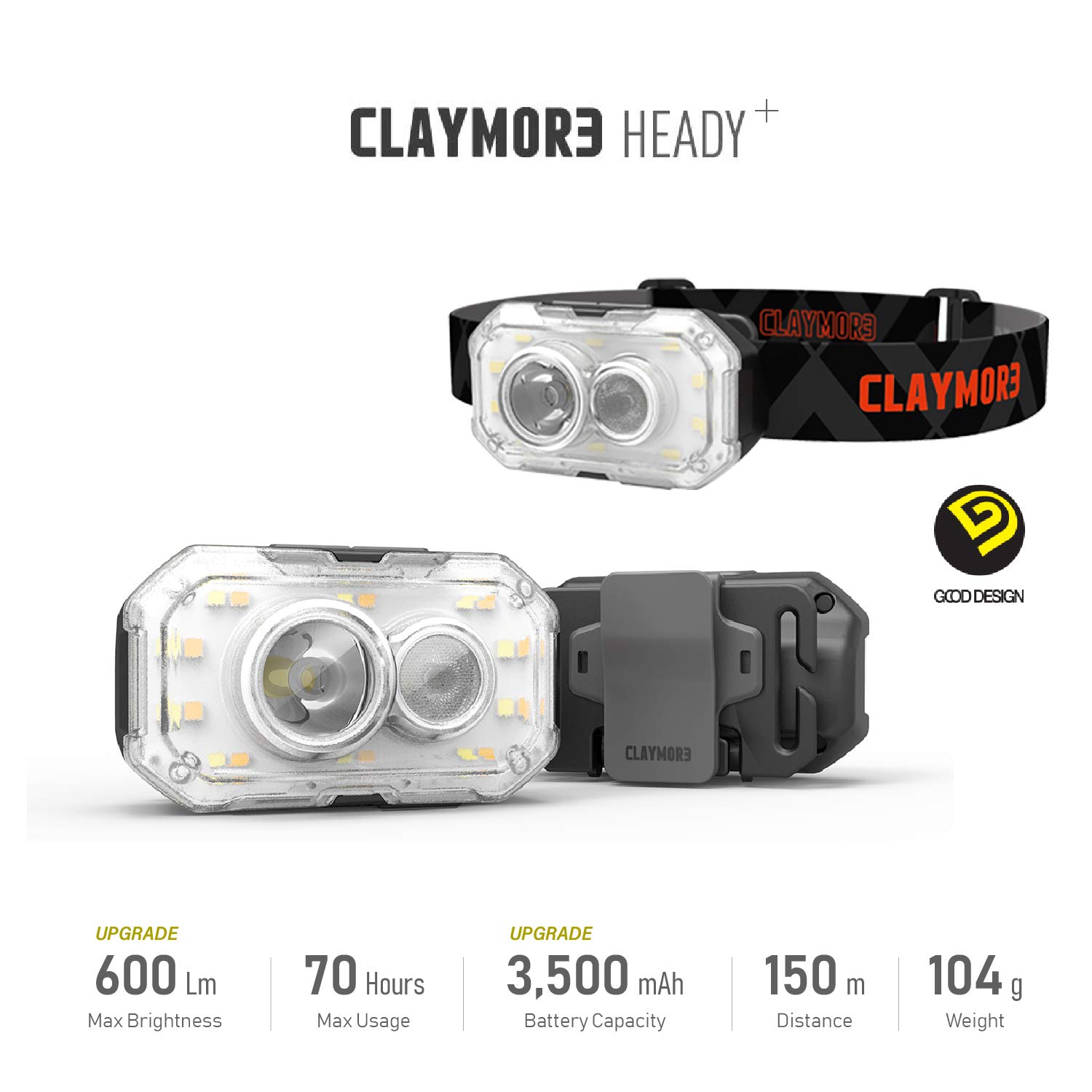 Claymore LED Headlamp Flashlight Outdoor Heady Lantern for Campers CLC-460RD 