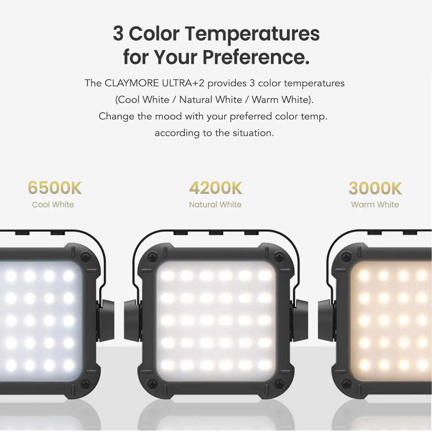 Claymore Ultra+2 Armored Area Light for Extreme Outdoor Environments 3 Colors USB Rechargeable IP65 Heavy Duty Lantern for Professional Camping Backpacking Construction Fishing